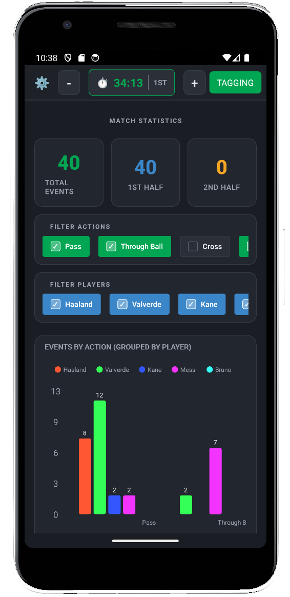xAssist player statistics and performance ratings screen